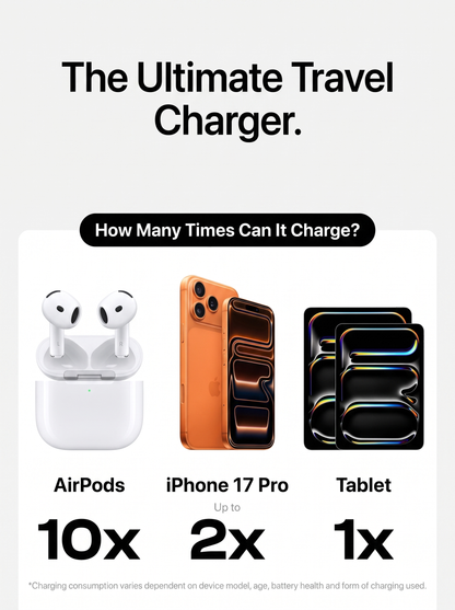 AMPD Roam Pod (5-In-1 Travel Charger) 30% OFF SALE ENDS SOON