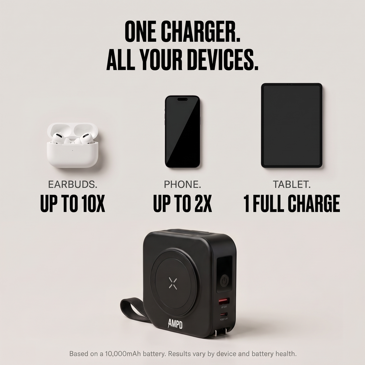 AMPD Roam Pod (5-In-1 Travel Charger) 40% OFF SALE ENDS SOON